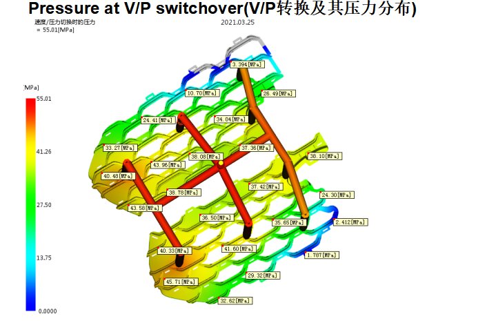 汽车格栅装饰件模具
