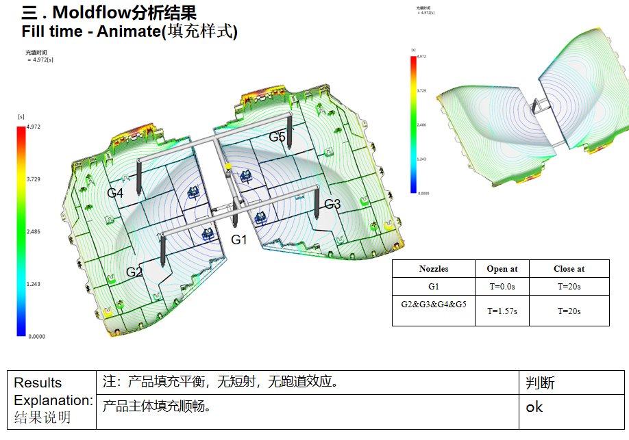 开云电竞(中国游)有限公司官网