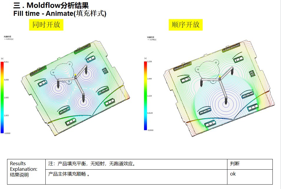 开云电竞(中国游)有限公司官网