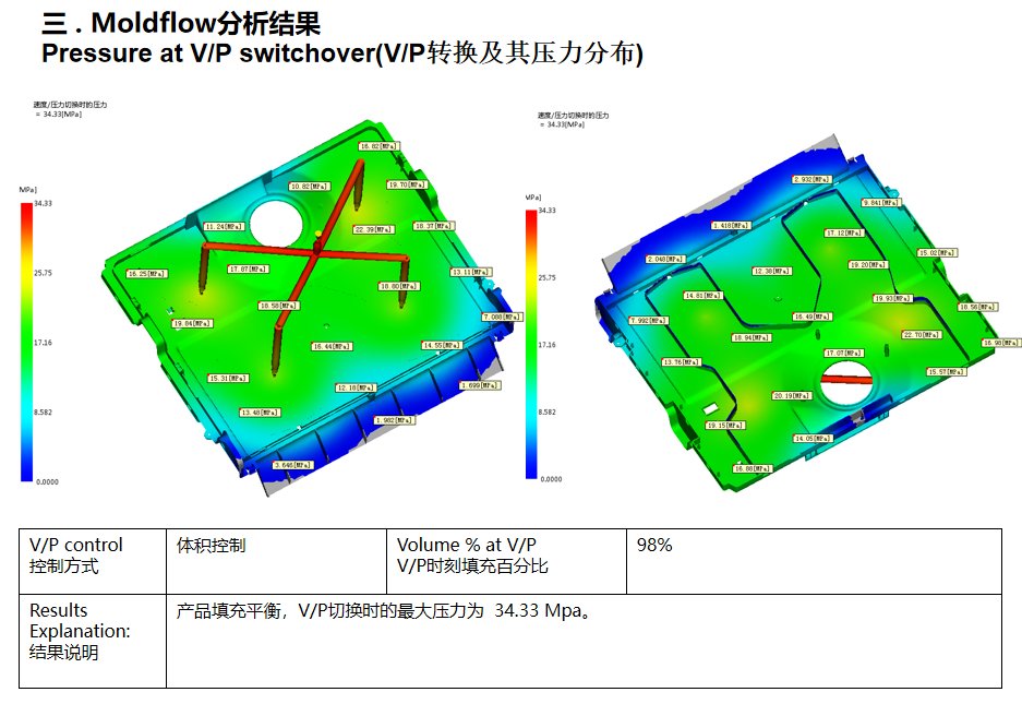 开云电竞(中国游)有限公司官网