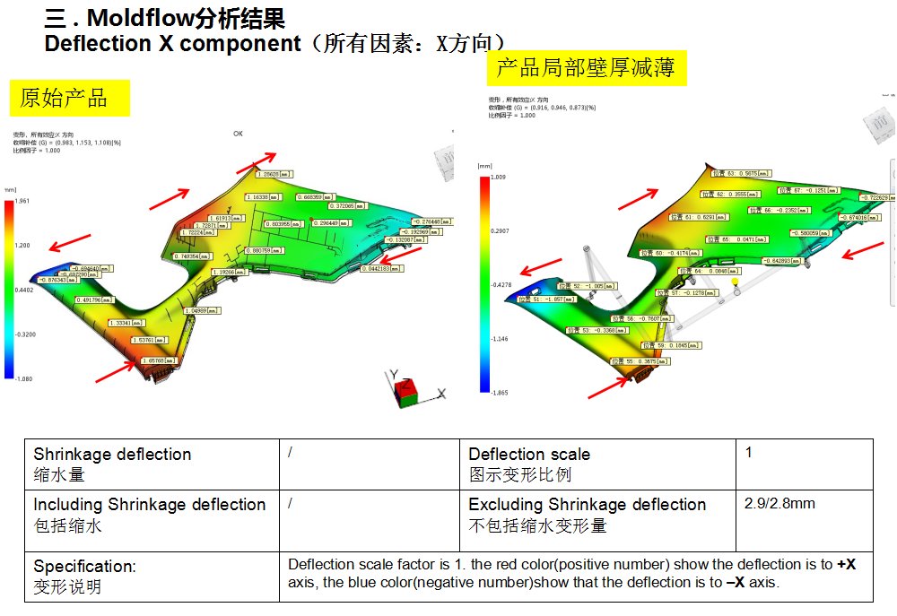 开云电竞(中国游)有限公司官网