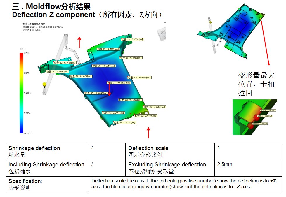 开云电竞(中国游)有限公司官网