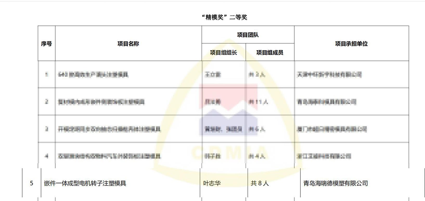 开云电竞(中国游)有限公司官网
