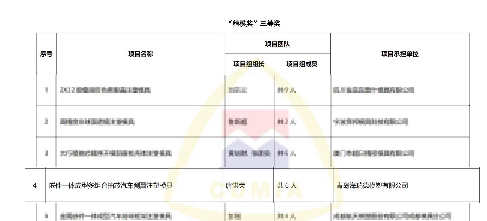 开云电竞(中国游)有限公司官网