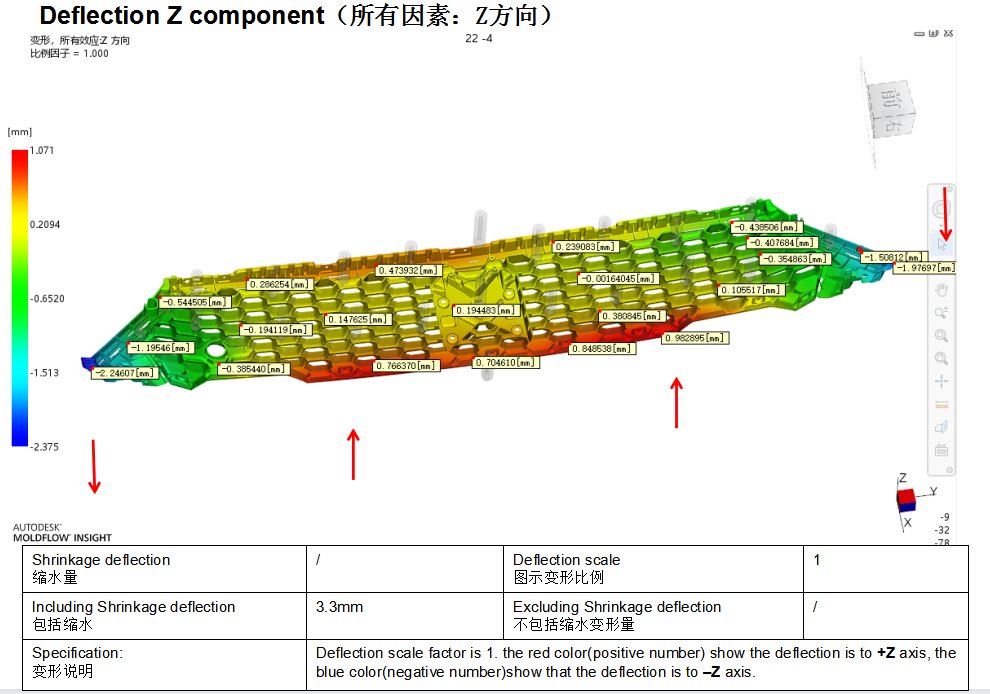 开云电竞(中国游)有限公司官网